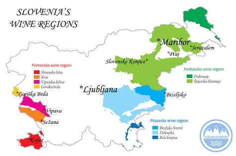 Wine Regions of Slovenia